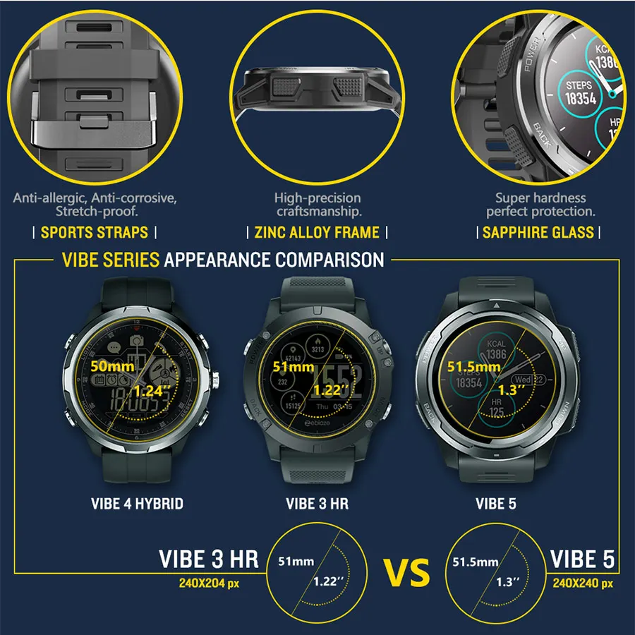 Zeblaze VIBE 5 IP67 Водонепроницаемый сердечный ритм длительный срок службы батареи цветной дисплей экран мульти-спортивные режимы умные часы для мужчин
