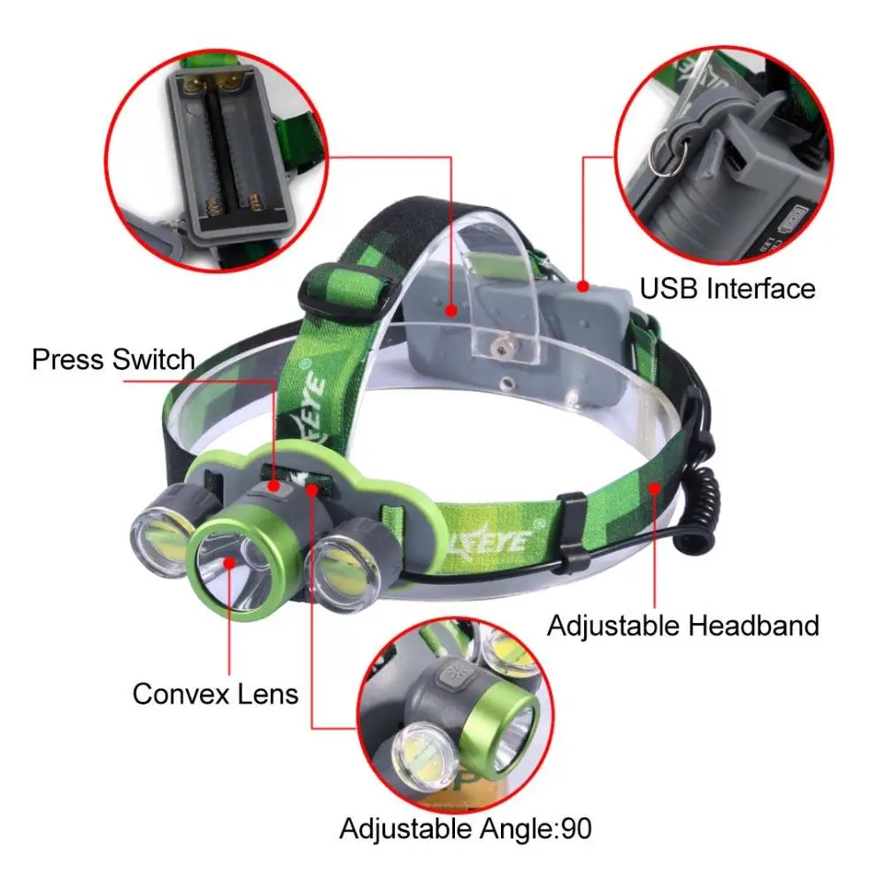 35000Lumen+COB 3 LED USB Headlamp 5 Modes Cycling Flashlight Torch