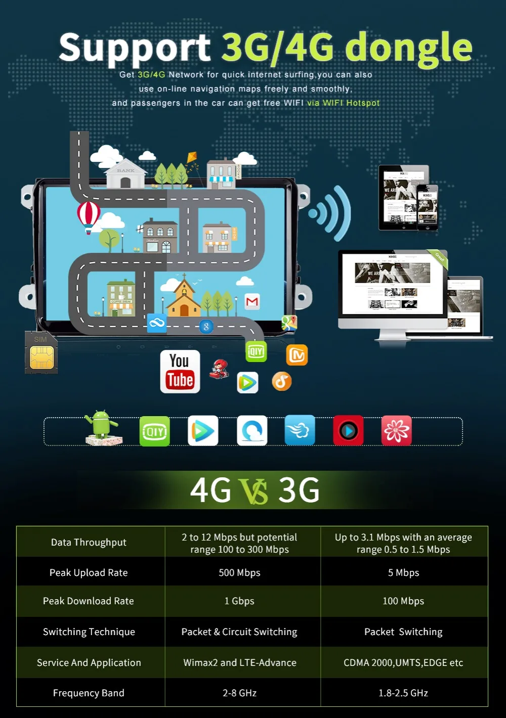 Cheap Bosion 7" 2Din Android 9.0 Car Multimedia Player Car DVD GPS Navigation BT DAB FM USB wifi No dvd Car Radio Free camera 6 Cheap Bosion 7" 2Din Android 9.0 Car Multimedia Player Car DVD GPS Navigation BT DAB FM USB wifi No dvd Car Radio Free camera 6