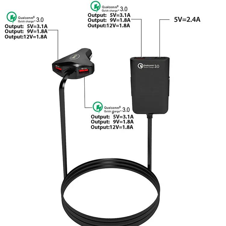 QC 3,0 быстрое автомобильное зарядное устройство 4 USB порта мульти Зарядка для iPhone Xs samsung S9 S8 универсальные автомобильные быстрые Зарядные устройства адаптер