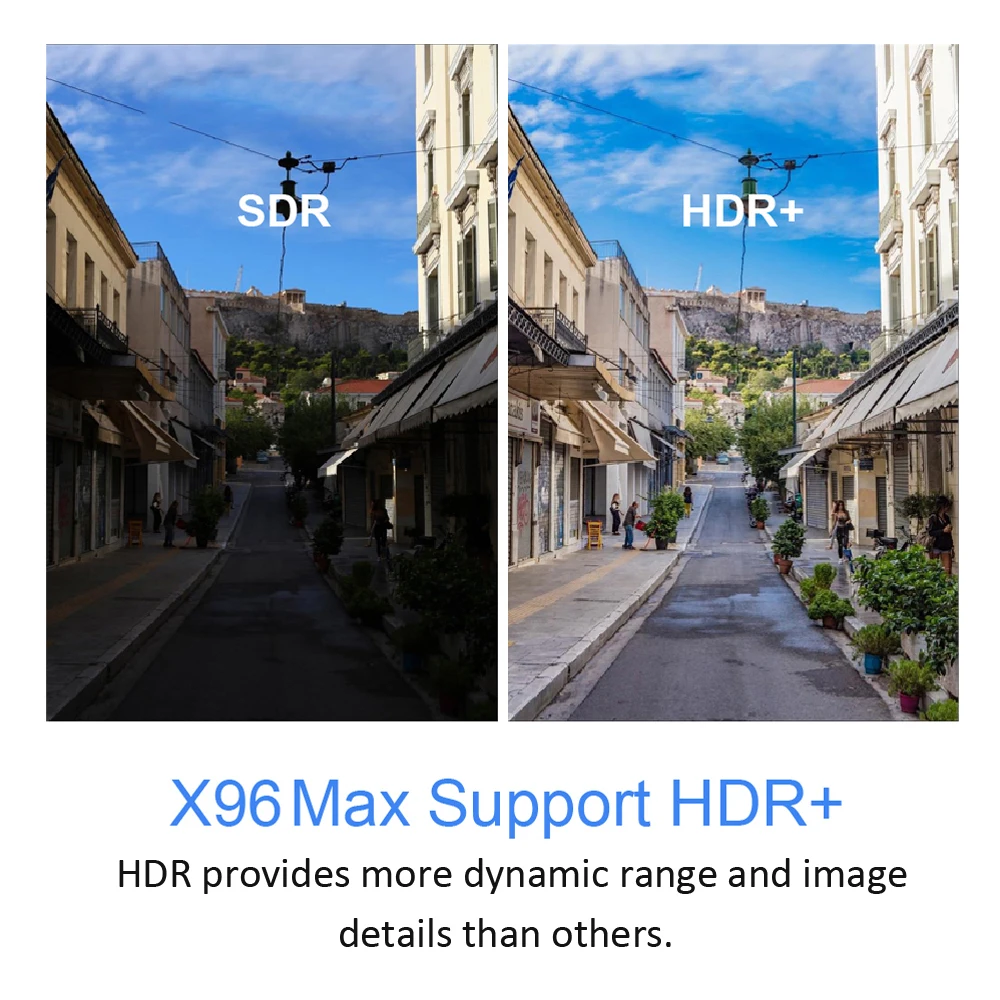 X96 MAX tv Box Smart tv Box Android 8,1 2GB16GB Amlogic S905X2 2,4G 5,8G двухдиапазонный Wifi USB3.0 медиаплеер 4K HD телеприставка