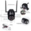 Video Surveillance