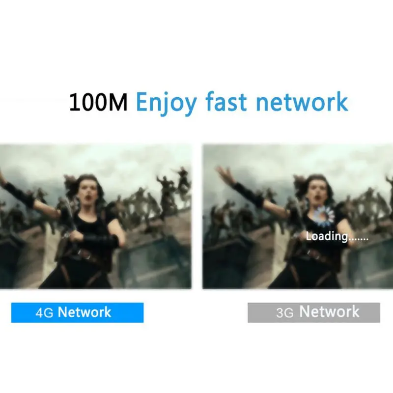 4G LTE USB модем сетевой адаптер с WiFi точка доступа SIM карта 4G беспроводной Wifi маршрутизатор для Win XP Vista 7/10 Mac 10,4 IOS