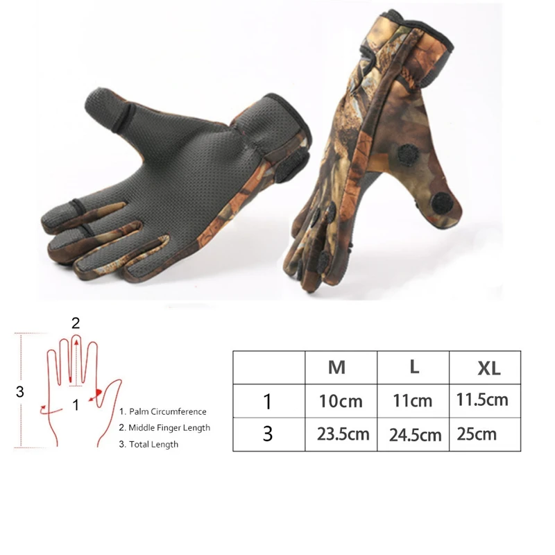 ܿ  尩,  ̲ ,  հ ø Ŭ 尩, ߿ ķ  ŷ 尩,  Ƿ