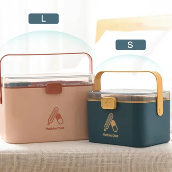 

Home Care Medicine Box Portable Large First Aid Box Household Plastic Multi-Layer Medicine Storage Box KSI999