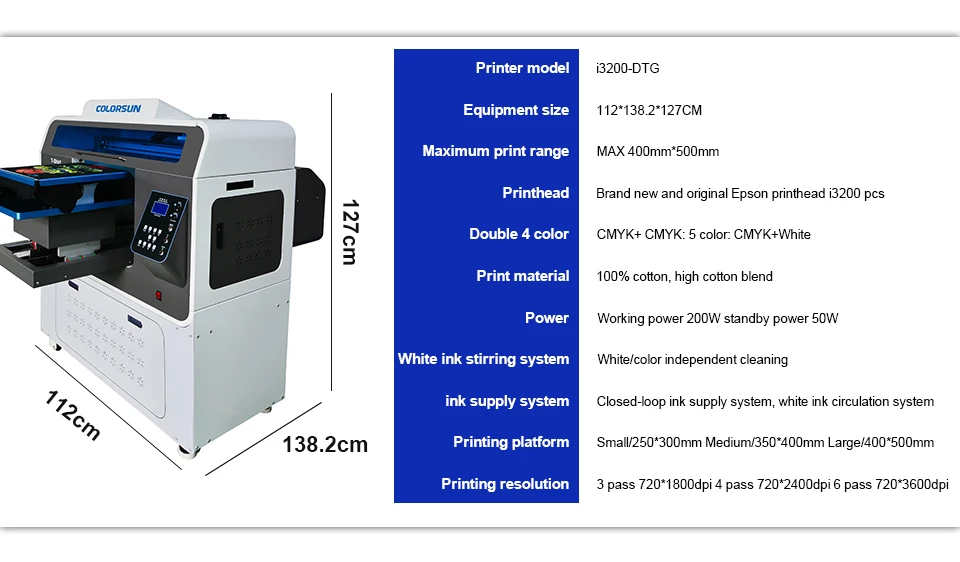 i3200DTG (8)