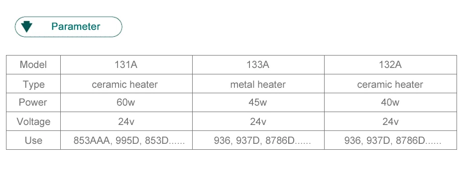 YIHUA нагревательный элемент паяльника 853AAA 995D 853D 936 8786D паяльная станции 40 Вт 45 Вт, 60 Вт, Металл Керамика Core нагревательных элементов