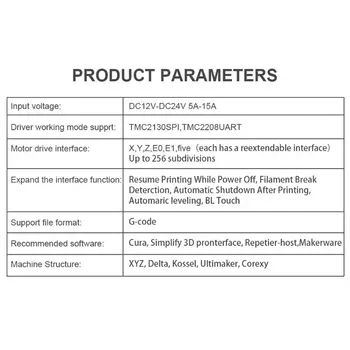 

SKR V1.3 Control Board Accessories Main Motor Driver Motherboard PCB Mini Module LX9B