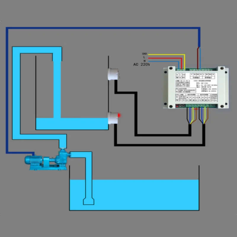 Inteligente sem Contato Módulo de Controle Fontes de Alimentação Equipamento Elétrico Supplie Nível Líquido Detector Sensor Automático Relés 8 sem contato sensor módulo de controle automático fontes de alimentação relés