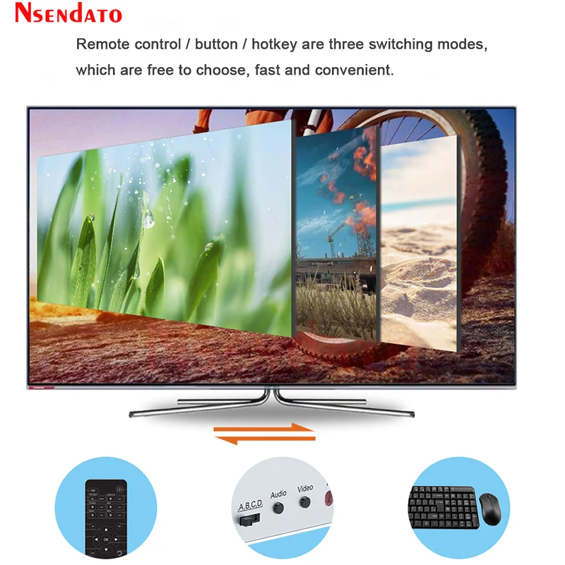 4K 60Hz KVM HDMI Multi-viewer 4X1 HDMI Quad Screen Multiviewer with seamless 4 In 1 HDMI Multi viewer For USB Keyboard Mouse PC