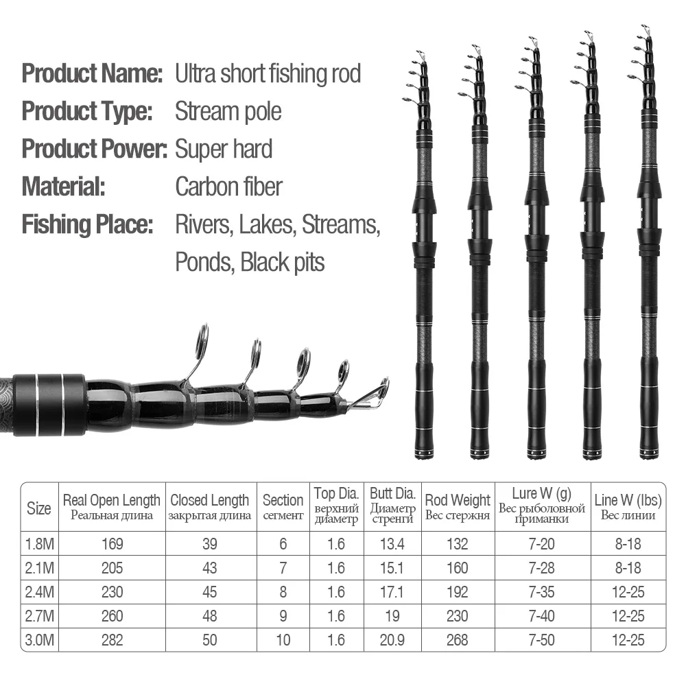 DONQL телескопическая удочка из углеродного волокна портативная дорожная спиннинговая Удочка 1,8-3,0 м Донка с кормушкой для карпа ультракоротких рыболовных аксессуаров