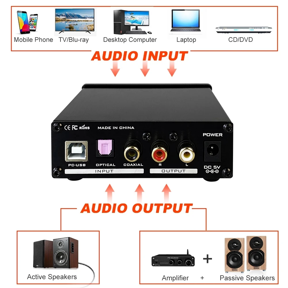 DAC Headphone Amplifier Mini HiFi Stereo Home Audio DAC Converter USB Optical Coaxial Input RCA Headphone Amp DAC X3PRO