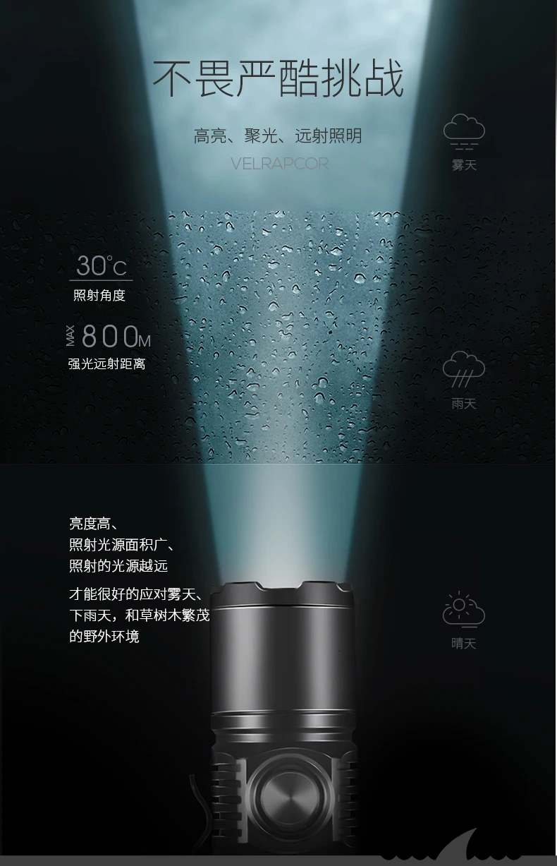 Lanterna de Acampamento Equipamentos ao ar Recarregável Portátil Tochas Segurança Poderosa Lanterna Mini Latarka Led Livre Bi50fl 5 High Quality Luzes e Iluminação
