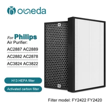 Air Filter Replacement HEPA Filter Carbon Filter FY2422 FY2420 for Philips Air Purifier AC2889 AC2887  Air Purifier for Home
