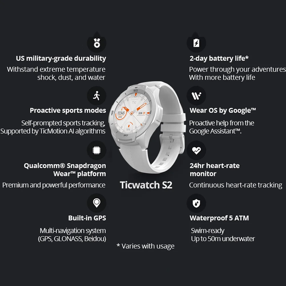 Ticwatch S2 Смарт часы Встроенный gps часы мужские 5ATM водонепроницаемый износ ОС Google 24hr здоровье трек несколько циферблатов часы