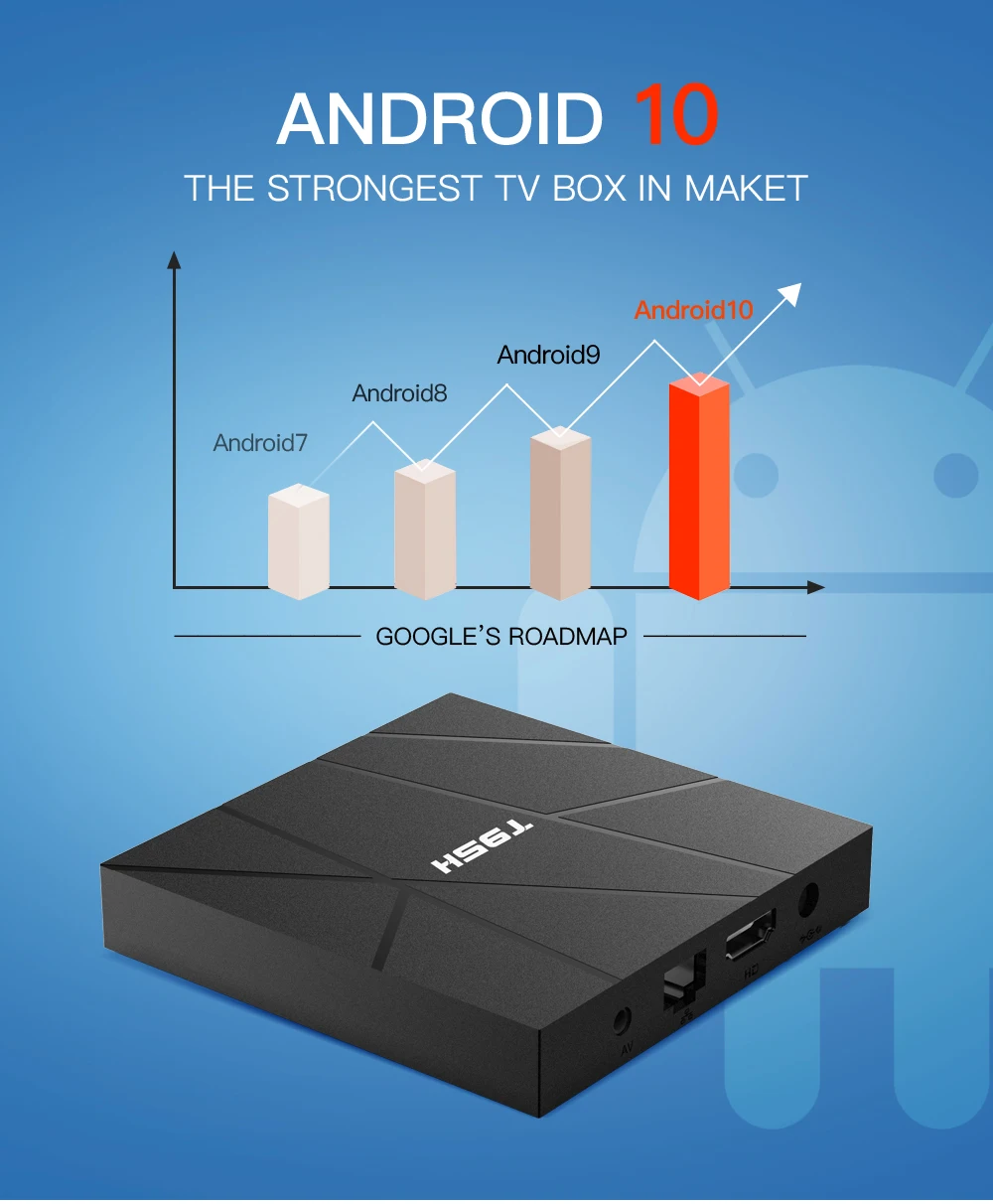 Приставка Смарт ТВ T95H Android 10 0 Allwinner H616 4 + 64 ГБ 4K 6K Wi Fi 2 ГГц|ТВ-приставки и