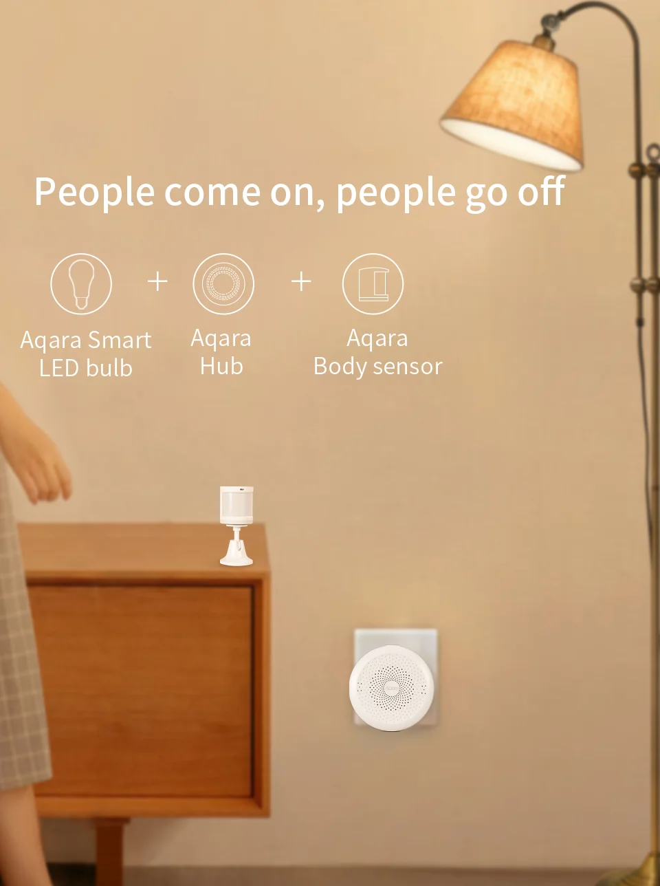 Aqara Smart bulb 4