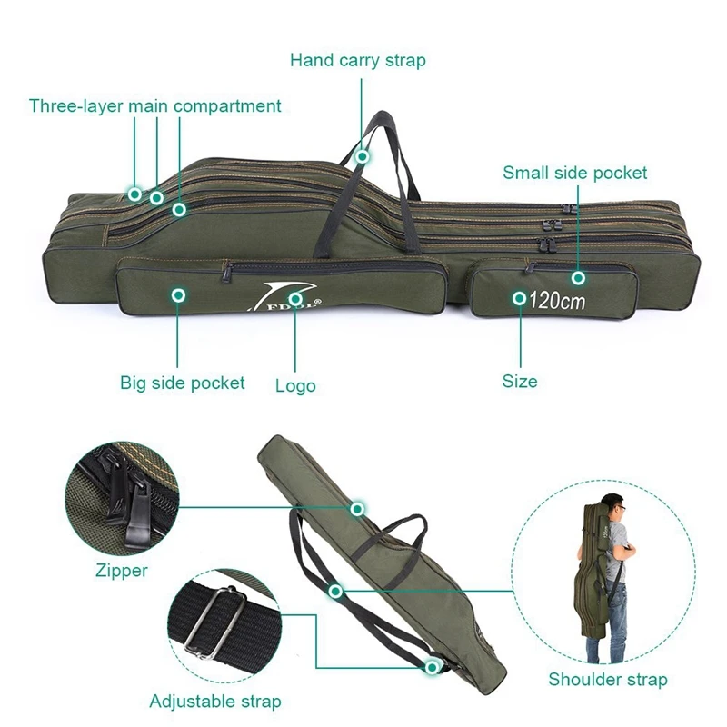 Портативный складной держатель для удочки, холщовый чехол для рыболовных удочек, сумка для хранения, рыболовные снасти 120 см
