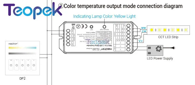 MiBOXER DALI 5 в 1 Светодиодная лента управления Лер DL5, DC 12~ 24V совместимый DP1 DP2 DP3 пульт дистанционного управления/DALI Bus power Supplly