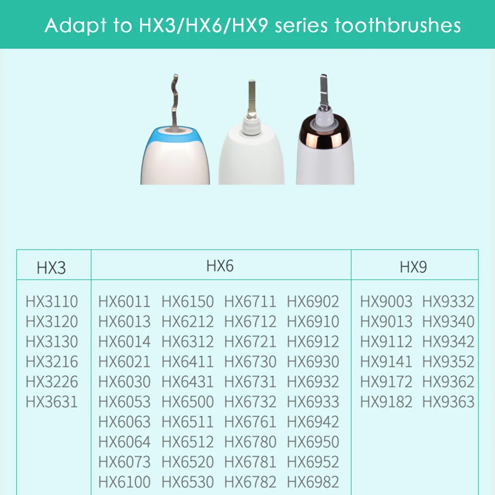 8 шт./лот для philips сменные насадки зубной щетки sonicare Электрическая насадка s