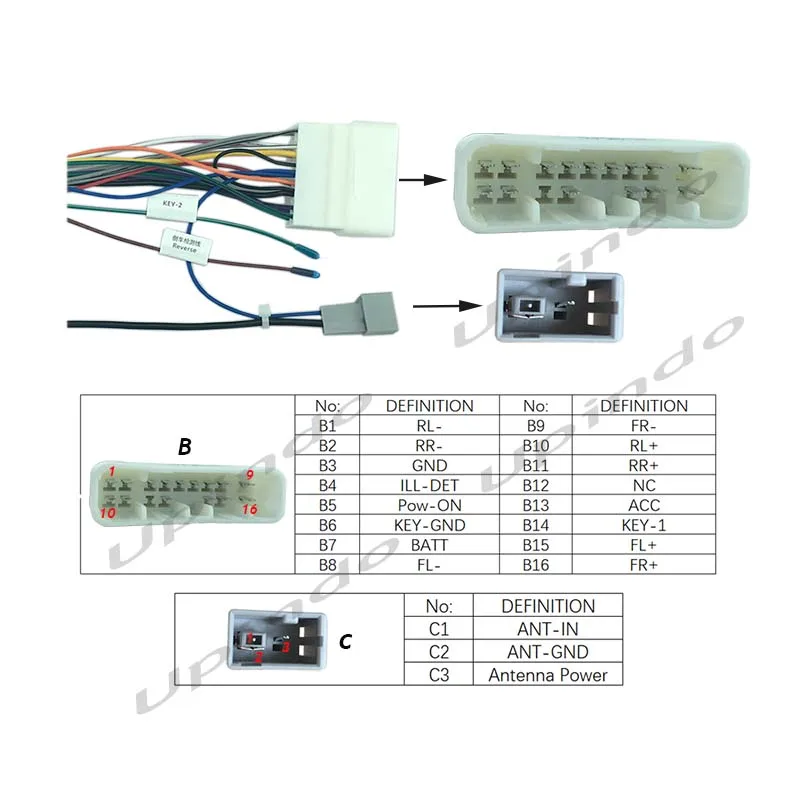 Adaptador De Arnés ISO A 20 Pines Para Radio Android – Compatible Con Nissan Sunny, Sylphy, Qashqai Y Más (2012-2016)