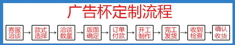 Linyi боросиликатного Стекло чашки адаптируемые под требования заказчика логотип подарочная чашка к высоким температурам прозрачный двойной Слои Стекло чашки