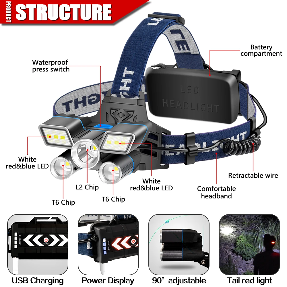 Красный синий белый светильник 9 режимов светодиодный налобный фонарь L2+ 2* T6 светодиодный налобный светильник USB Перезаряжаемый головной светильник с хвостом Предупреждение ющий светильник водонепроницаемый