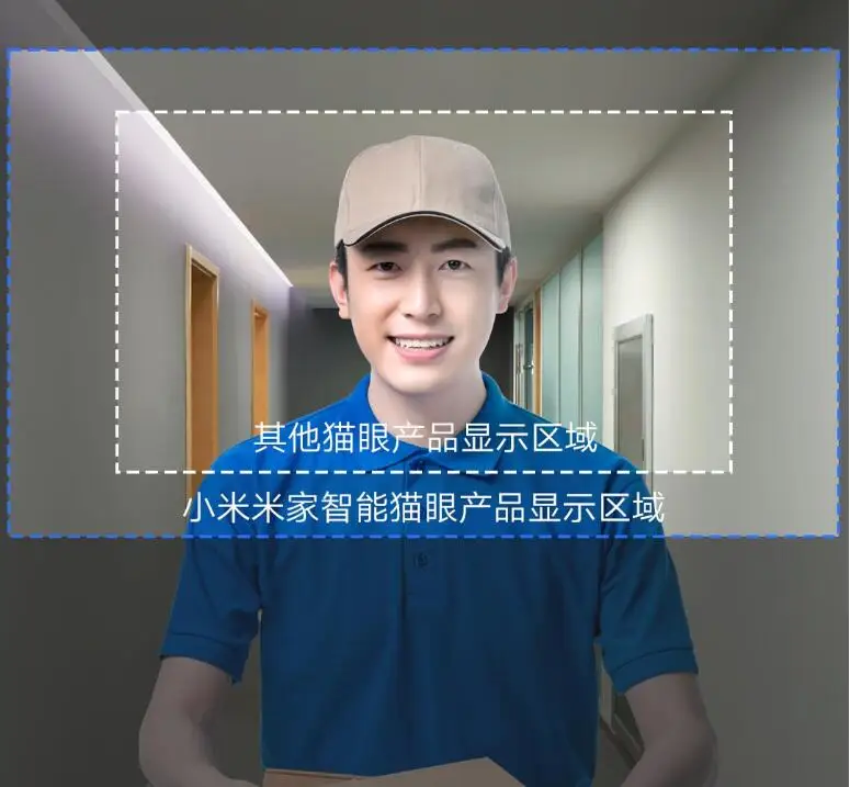 Xiaomi MIJIA 1080P 161° FHD Wireless Smart Cat-eye Video Doorbell with 5inch Touch Screen AI Face & PIR Movement Detection 5000mAh Rechargable Battery (4)