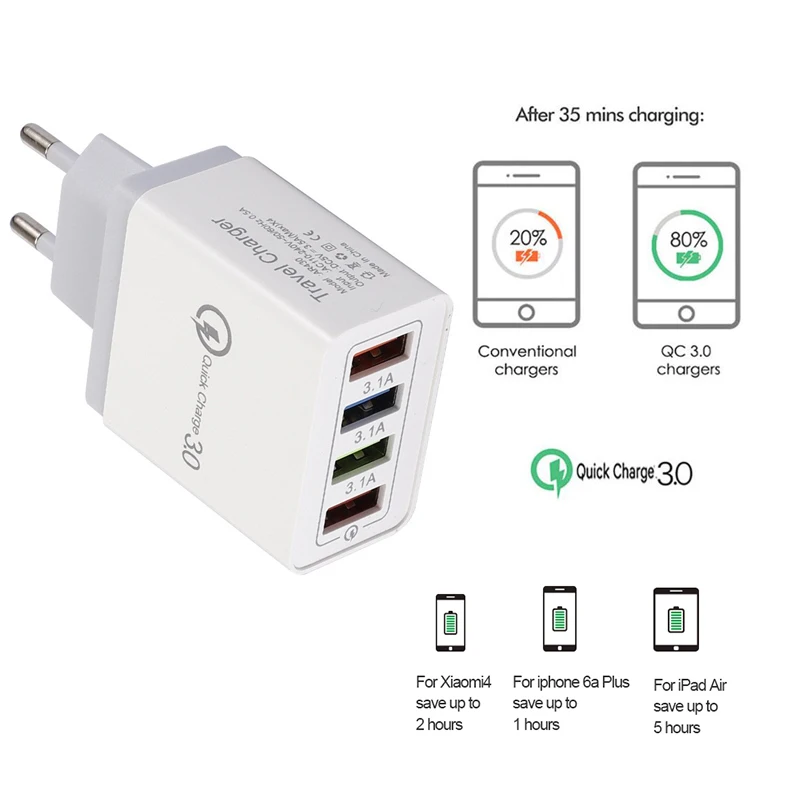 Быстрая зарядка 3 0 USB зарядное устройство для Samsung Huawei Xiaomi M QC EU настенное