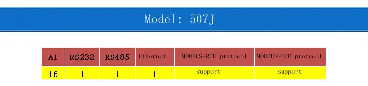 16AI аналоговый вход 4-20 мА 0-10 В Ethernet RTU модуль 0.1% точность ADC сбора передачи
