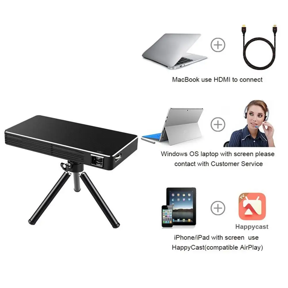 Мини двойной проектор с wi-fi HD 1080P видео проектор Авто Keystone 4,0 Bluetooth проекторы для TOUMEI C800S аксессуары