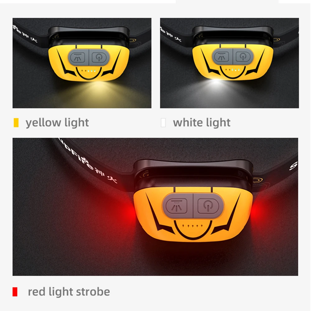 US $12.14 Supfire HL05S Powerful Headlamp Fishing Camping Tourism LED Lantern With Motion Sensor USB Rechargeable Waterproof Headlights