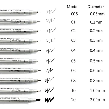 

10pcs Waterproof Needle Pen Professional Drawing Hook Line Pen Cartoon Design Sketch pen set