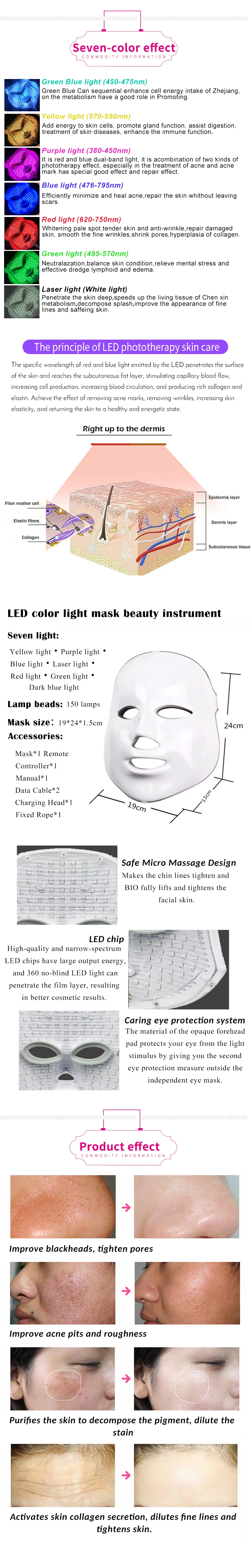 Beauty Photon светодиодный маска для лица терапия 7 цветов светильник для ухода за кожей омоложение морщин удаление акне уход за лицом спа-инструмент