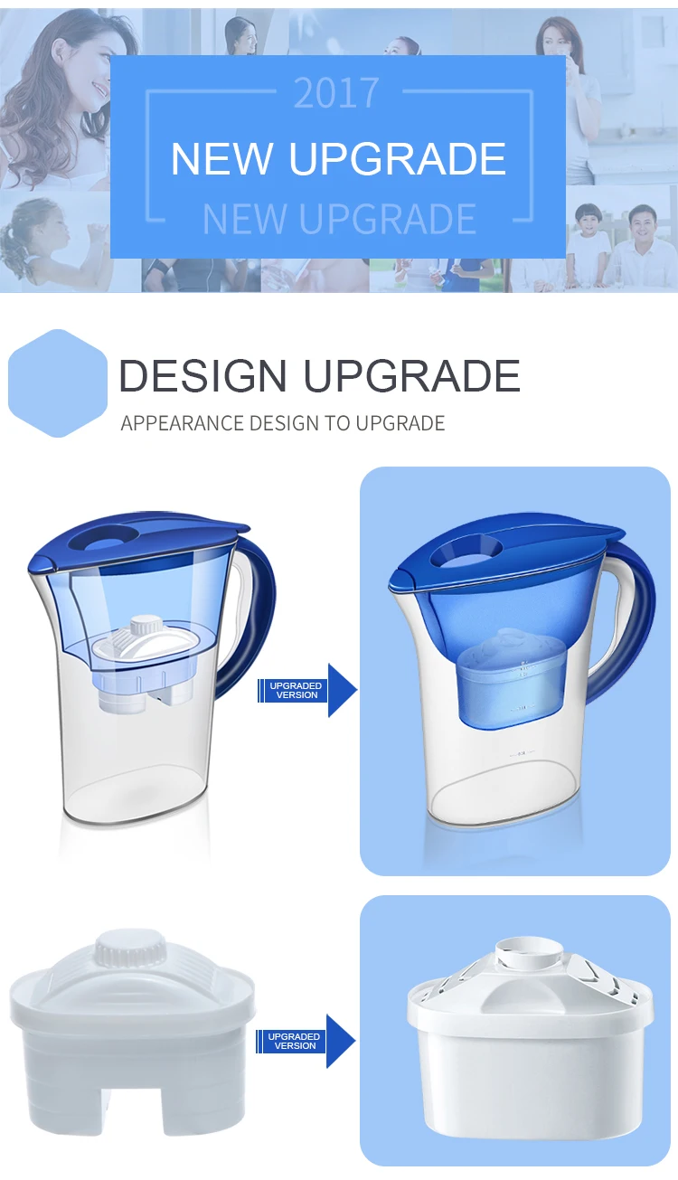 Фильтр для воды, кувшин, чайник с фильтром для заправки, картридж с активированным углем, чайник для воды, посуда для напитков для дома и офиса, Purifier-2.8L