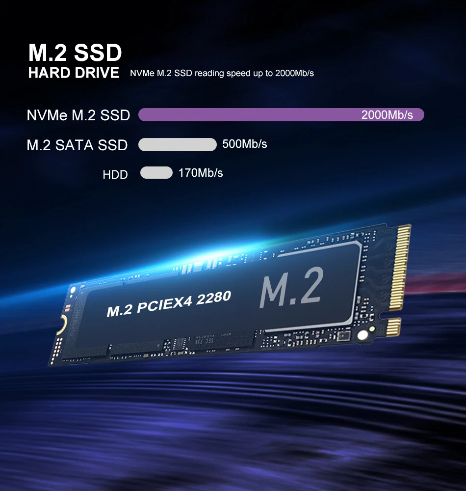 XCY мини-ПК 8th поколения Intel Core i3-8145U i5-8265U i7-8565U Процессор 2* DDR4 M.2 SSD HDMI Mini DP 4K 60fps 6* Тип usb-C Wi-Fi окна 10 HTPC