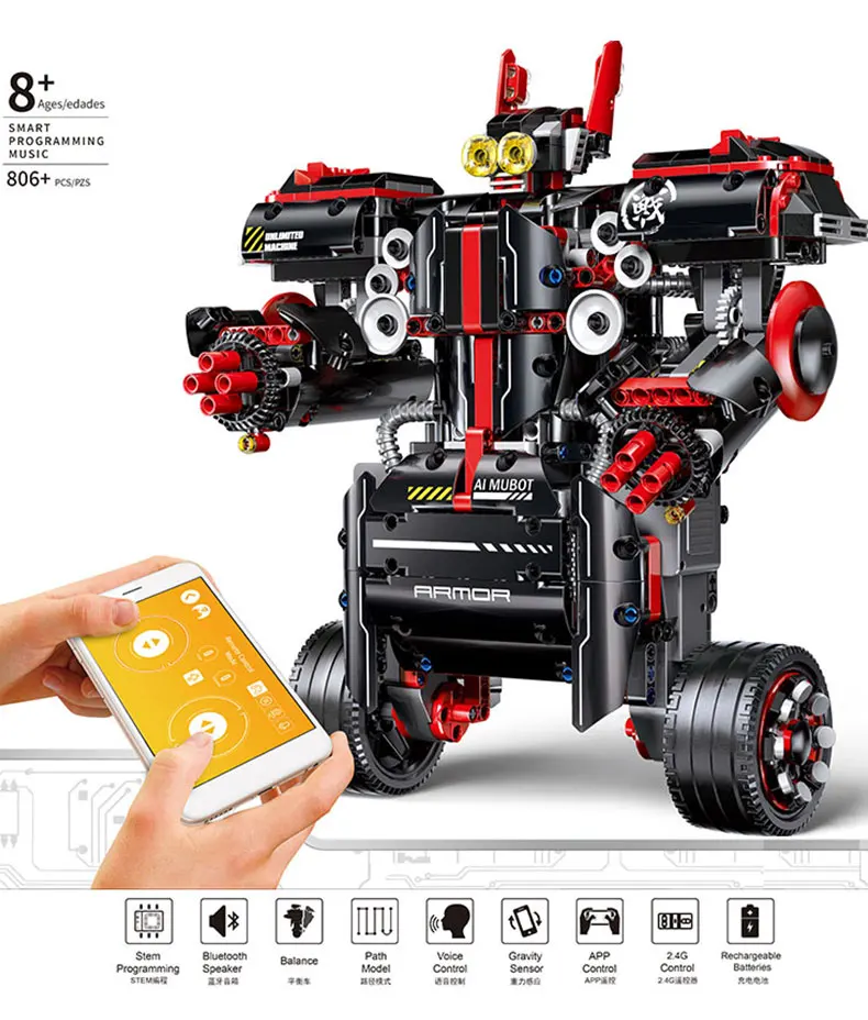 Idea MINDSTORMS EV3 Программа Робот стены E игрушки Модель Детские конструкторы развивающие игрушки совместимы с 45544 45560