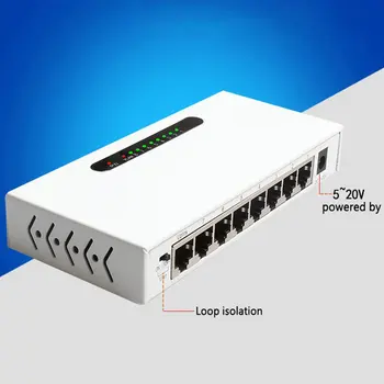 

8-Port PoE Network Switch Unmanaged Gigabit 1000M Ethernet Switch Metal casing strong durable Switch