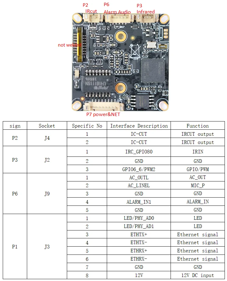 Xm 5 0m Black Light Illumination H 265 Ai Ipc Module Autofocal 4x Zoom 1 2 8 Imx335 Hi3516ev300 Support Onvif Cms Xmeye Surveillance Cameras Aliexpress