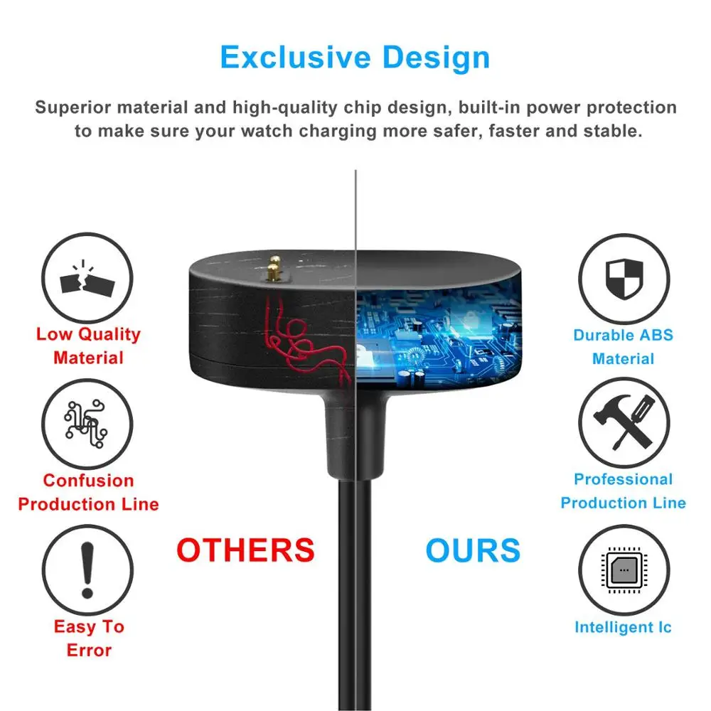 Charger-Cable-for-Fitbit-Inspire-HR-Smartwatch-2-Pack-Replacement-USB-Charging-Charger-Cord-for-Fitbit (5)