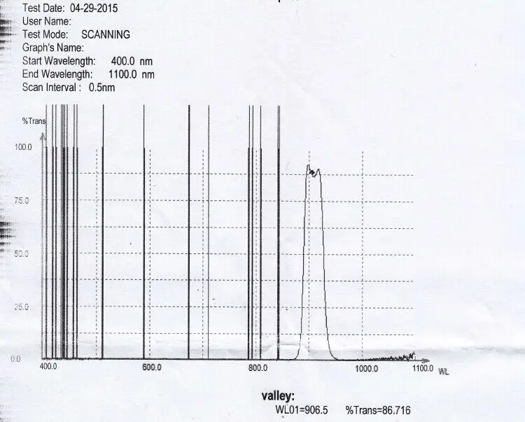 905nm faixa estreita filtro lente infravermelho luz passando espelho de vidro