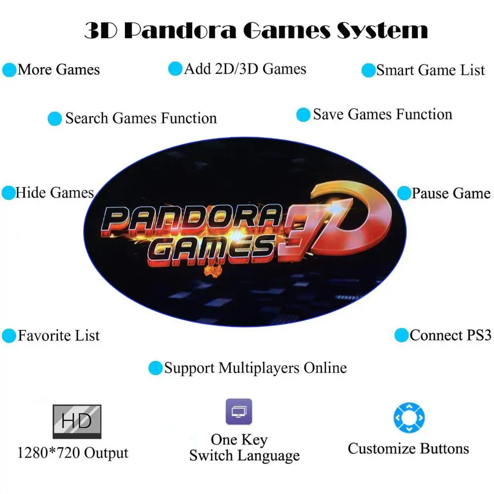 US $160.00 Pandora box 3d WiFi 4018 in 1 Classic Home Console WiFi Arcade Game Device Dual Joystick HDMI VGA Interface 160 3D