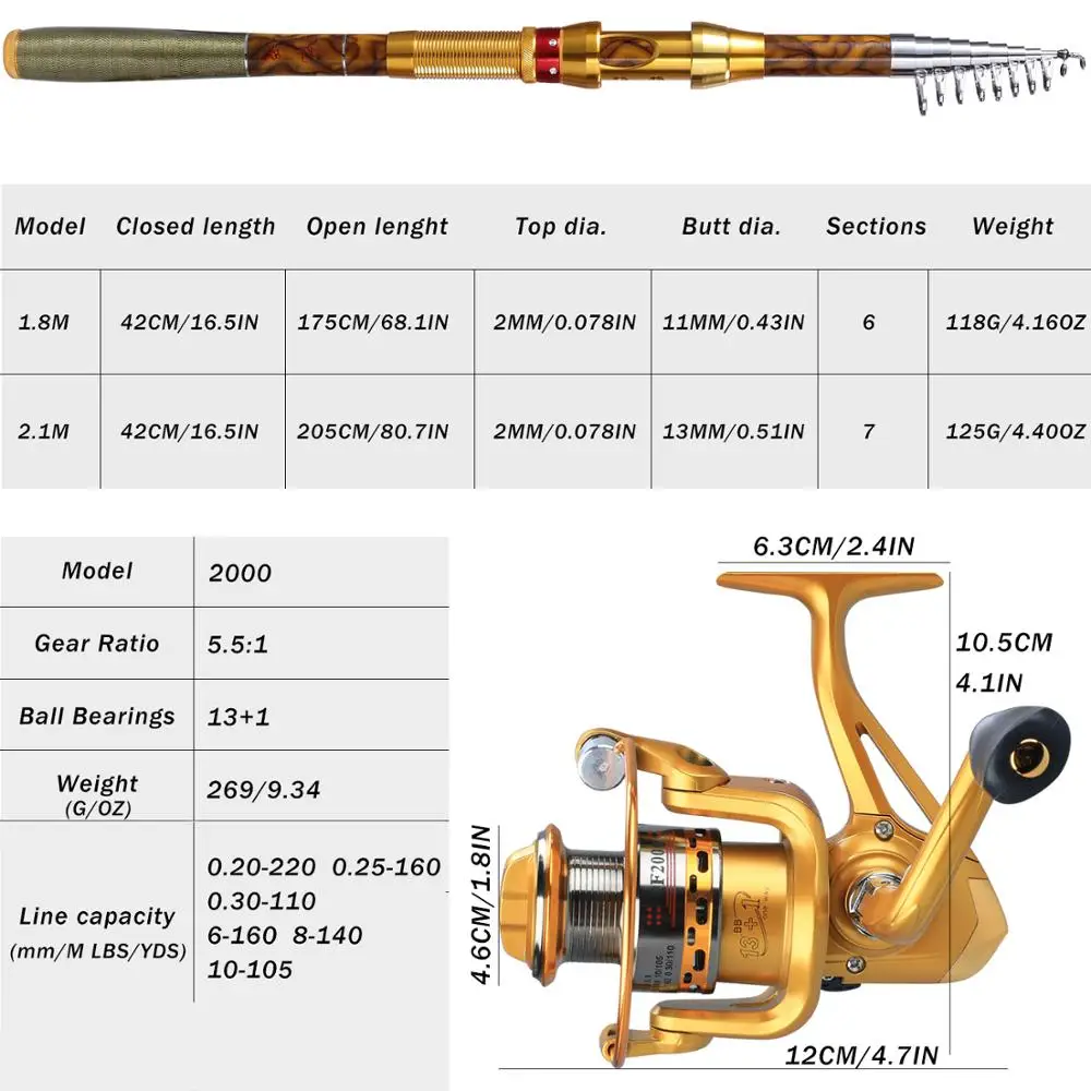 Sougayilang 1.8-3.6m Telescopic Fishing Rod Reel Combo Carbon Fiber Fishing Rod with Full Metal Reel Set Fishing Tackle Pesca Sougayilang 1.8-3.6m Telescopic Fishing Rod Reel Combo Carbon Fiber Fishing Rod with Full Metal Reel Set Fishing Tackle Pesca