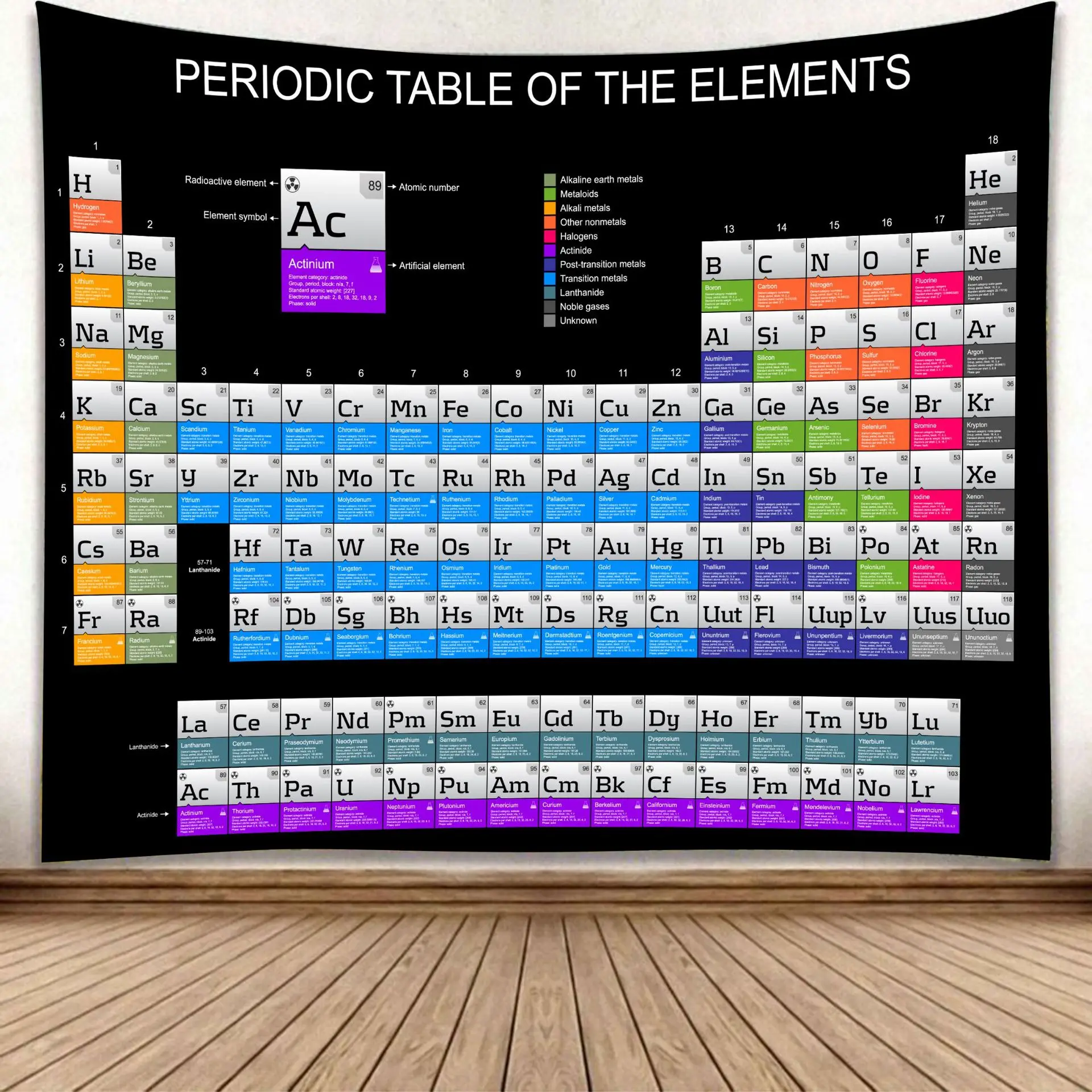 Tabela periódica de elemento impresso casa mural