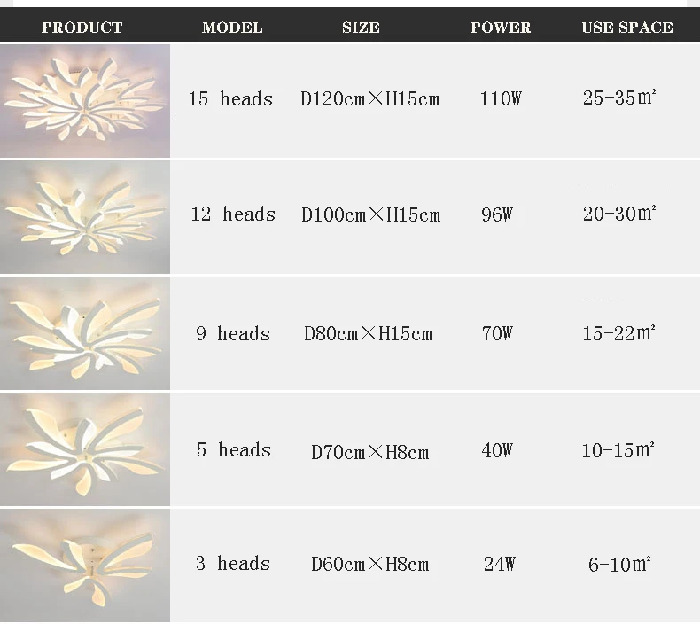 Акриловые современные светодиодные потолочные лампы для гостиной спальни