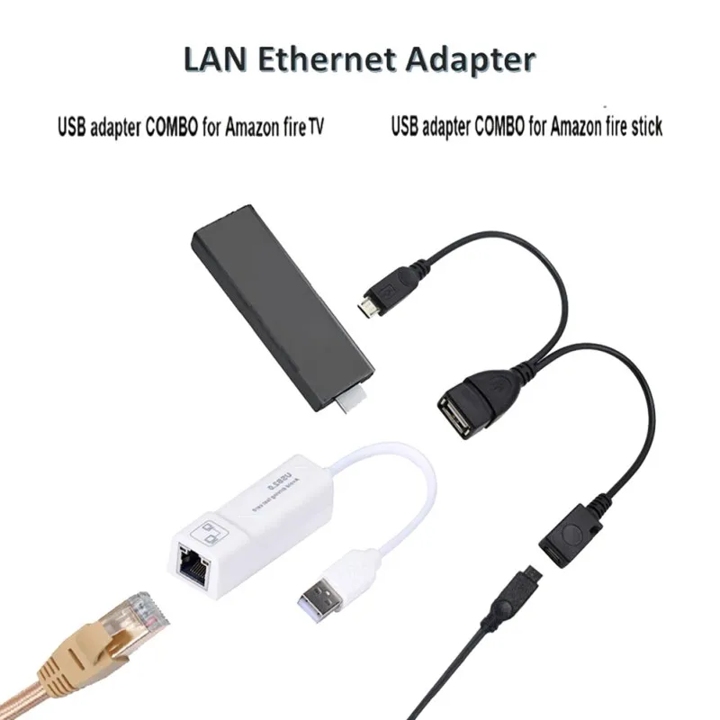 USB LAN Ethernet Adapter Reduce Buffering For 2nd Generation Fire TV Stick Plug And Play tv stick silicone