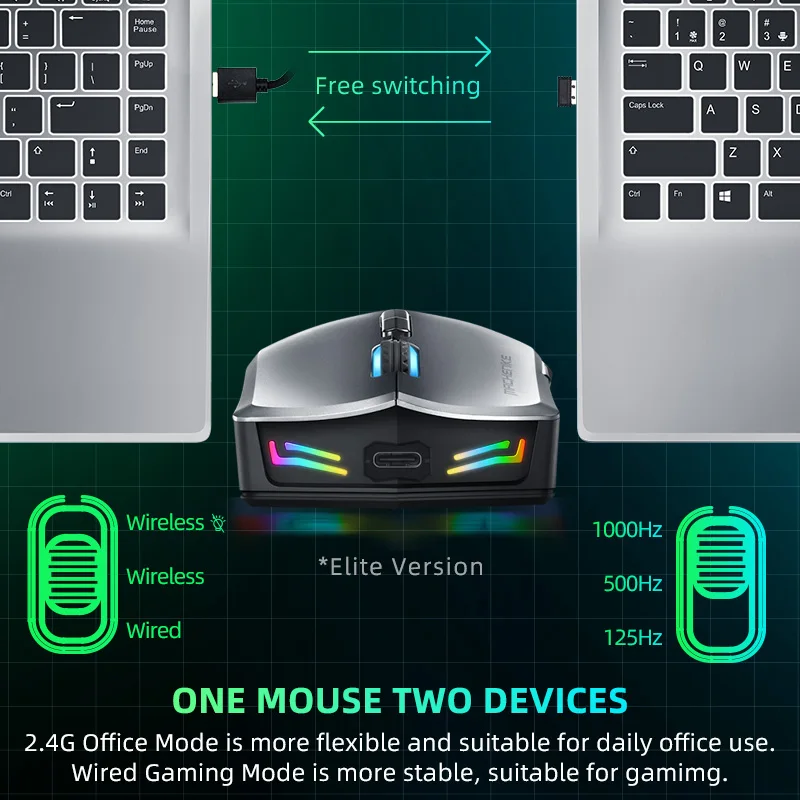 Machenike M7 беспроводная мышь игровая OMRON RGB подсветка программируемая