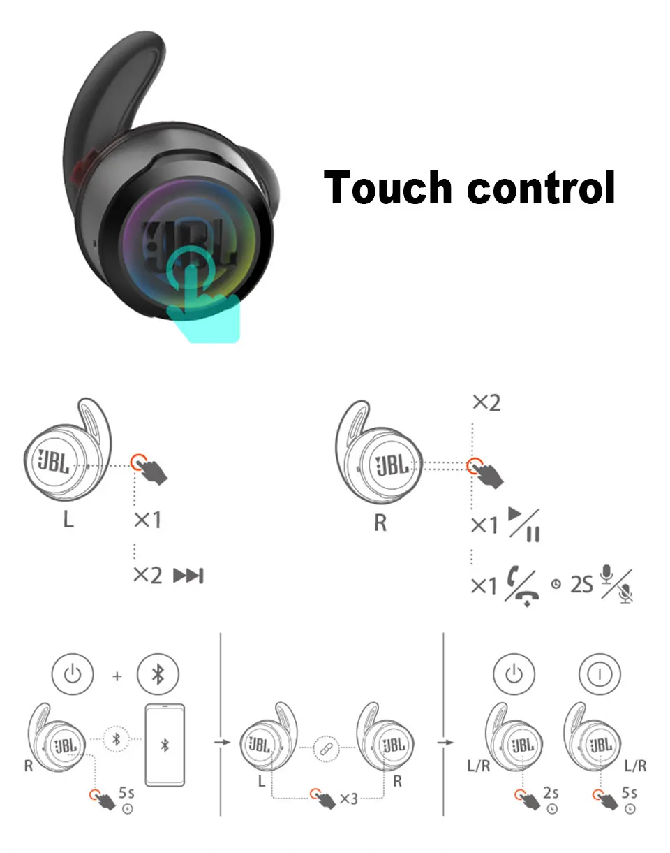 Купить JBL Tune 120 TWS - наушники TWS BLUETOOTH: отзывы, фото и характеристики 