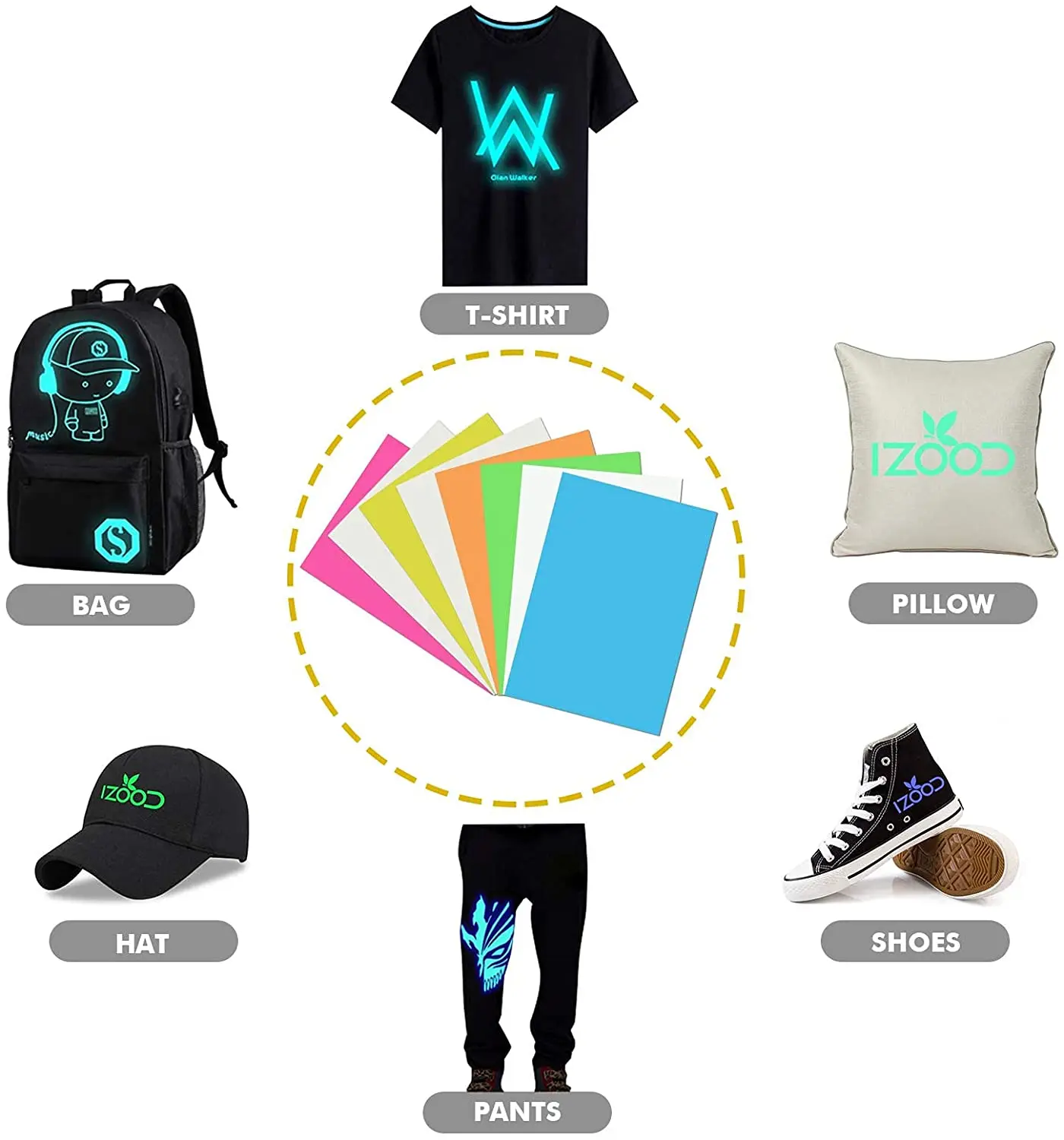 Luminous Glow-In-The-Dark Heat Transfer Vinyl – 12x40 Roll for T-Shirt Customization and Iron-On Applications