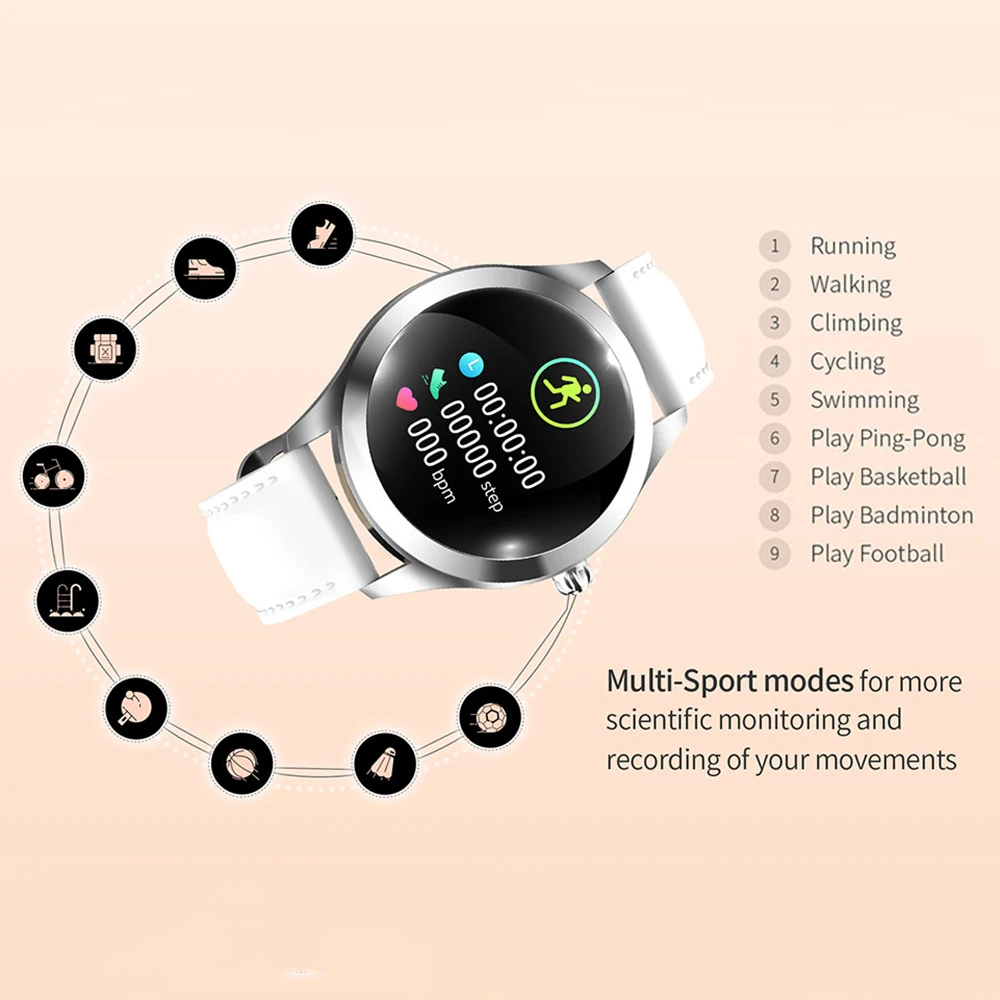 Умные часы Timewolf для женщин IP68 Водонепроницаемый мониторинг сердечного ритма Bluetooth умные часы Здоровье Фитнес браслет «Умные» часы